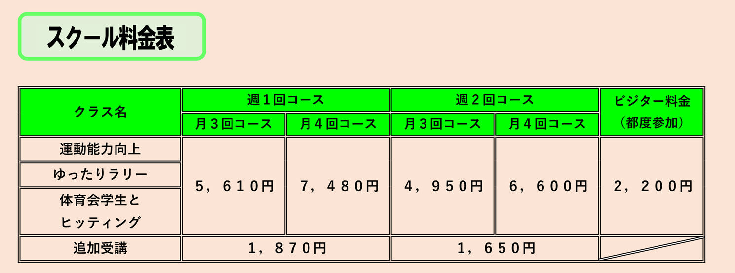 テニススクール料金